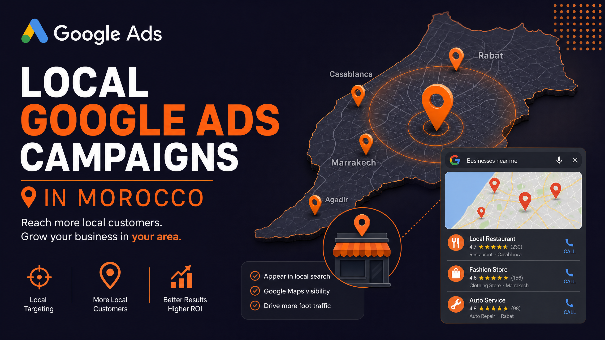Campagne Google Ads locale Maroc — attirer clients proximité