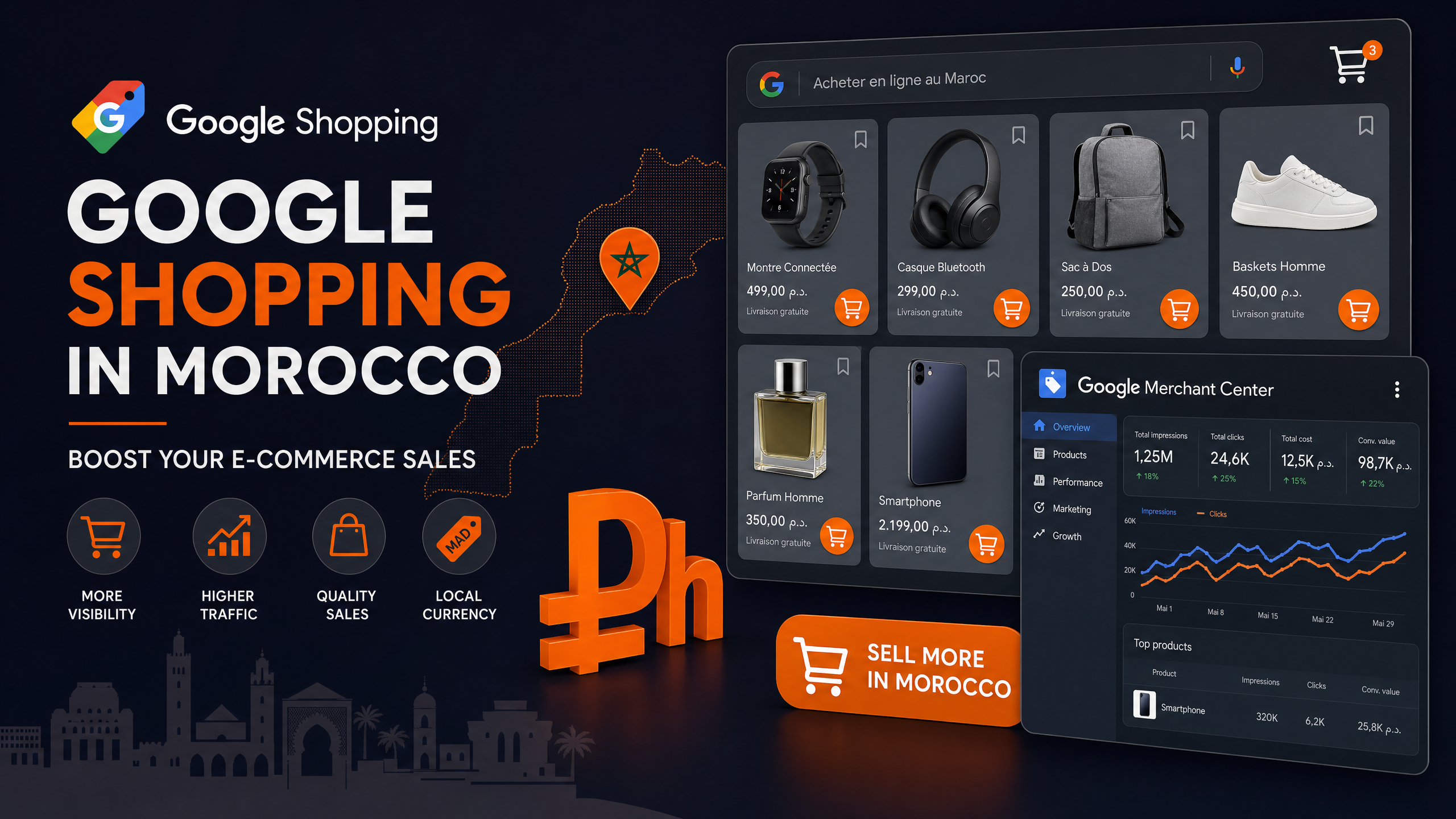 Google Shopping Maroc 2026 — lancer et optimiser campagnes e-commerce
